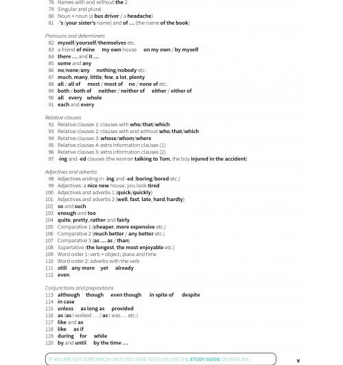 Рэймонд Мерфи: English Grammar in Use 5 Ed. SB+eBook+answers. Raymond Murphy-4