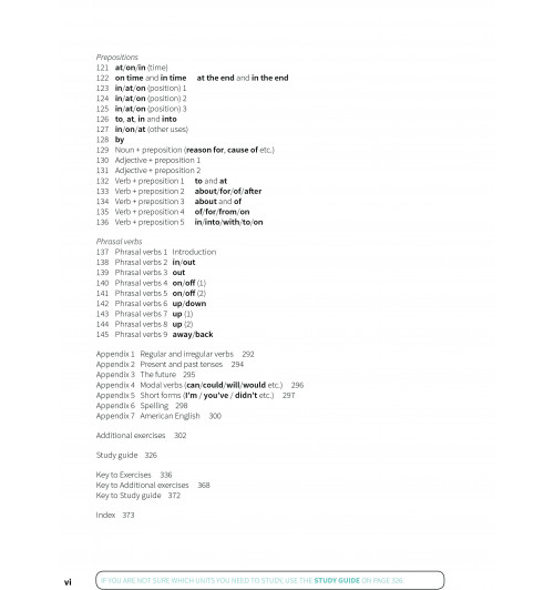 Рэймонд Мерфи: English Grammar in Use 5 Ed. SB+eBook+answers. Raymond Murphy-5