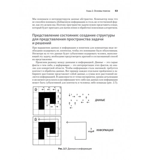 Харбанс Ришал: Грокаем алгоритмы искусcтвенного интеллекта-23