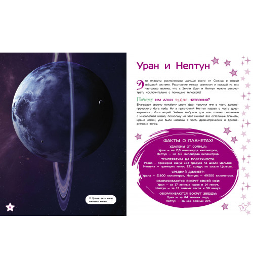 Солнечная система-3