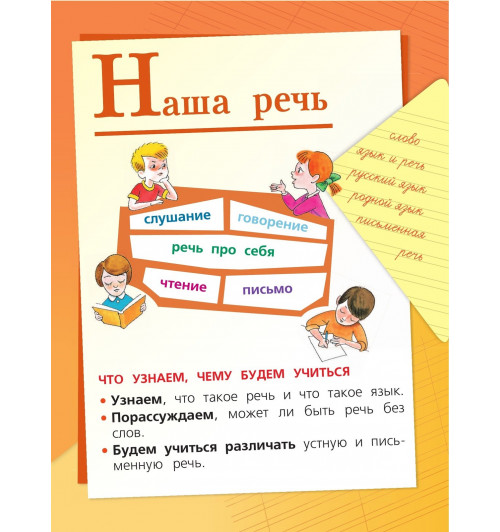 Канакина В.П., Горецкий В.Г.: Русский язык. 1 класс. Учебник-3
