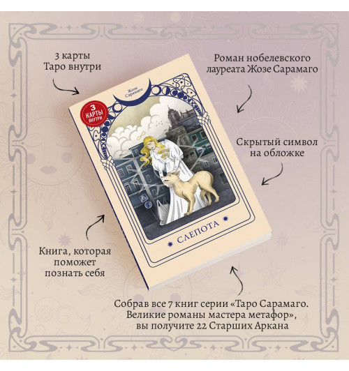 Жозе Сарамаго: Слепота-4