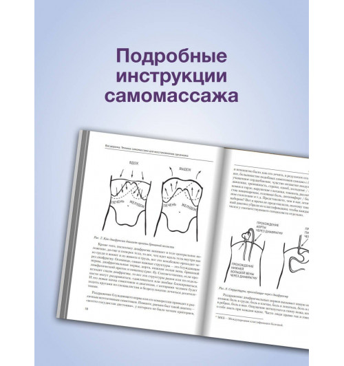 Тимофей Кармацкий: Висцералка. Техника самомассажа для восстановления организма. Самая полезная книга про живот-3