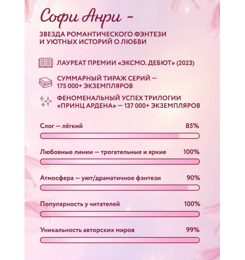 Софи Анри: Любовь в Арден-Сити (подарочное оформление)-7