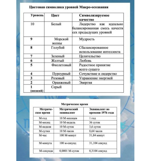 Тия Александер книга 2150 год-1
