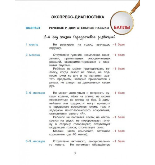 Елена Тимощенко: Развивающие игры и упражнения для тренировки мозга. 1-3 года-6