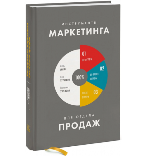 Уколова Екатерина: Инструменты маркетинга для отдела продаж