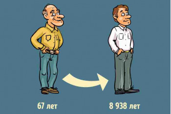 Что станет с людьми, если ученые наконец поймут, как побороть старость